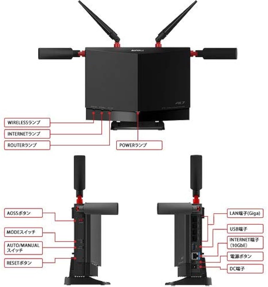 Amazon.co.jp: バッファロー ワイヤレスルーター WXR-5700AX7S/D