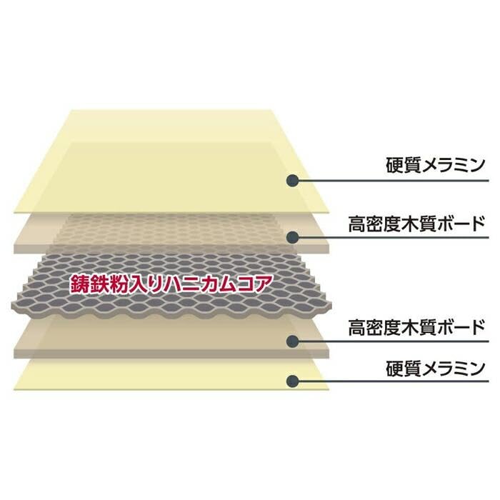 Amazon.co.jp: Aisin Takaoka アイシン高丘 【TAOC】 SUB-HCシリーズ