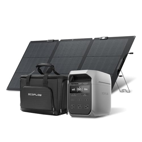 ECOFLOW 160W」の人気商品一覧 | 安い商品を通販サイトから探す - 価格.com