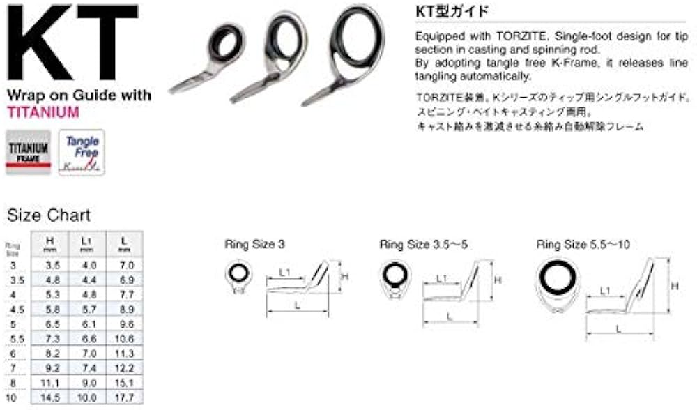 Amazon | 富士工業(FUJI KOGYO) T-KTTG3 T-KTTG3 | FUJI | ロッド・竿