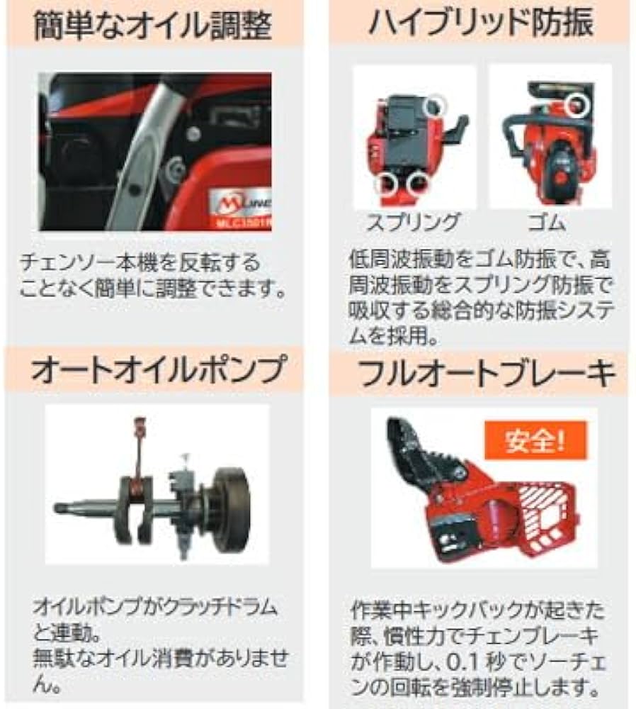 Amazon | 丸山製作所 丸山 MLC3101T (10) -1 チェンソー 10インチ