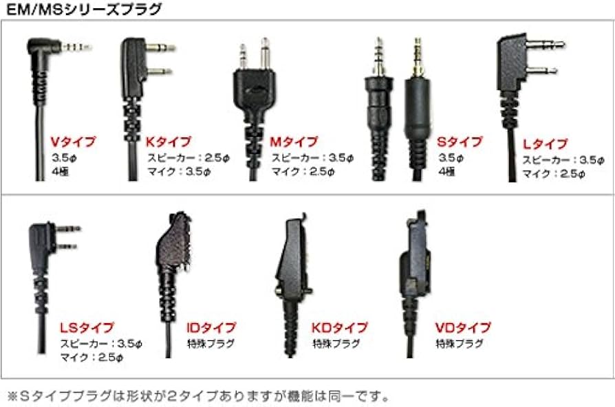 Amazon.co.jp: 第一電波工業 ダイヤモンド 防水型ハンディ用スピーカー