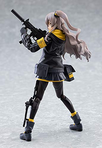 Amazon.co.jp: figma ドールズフロントライン UMP45 ノンスケール