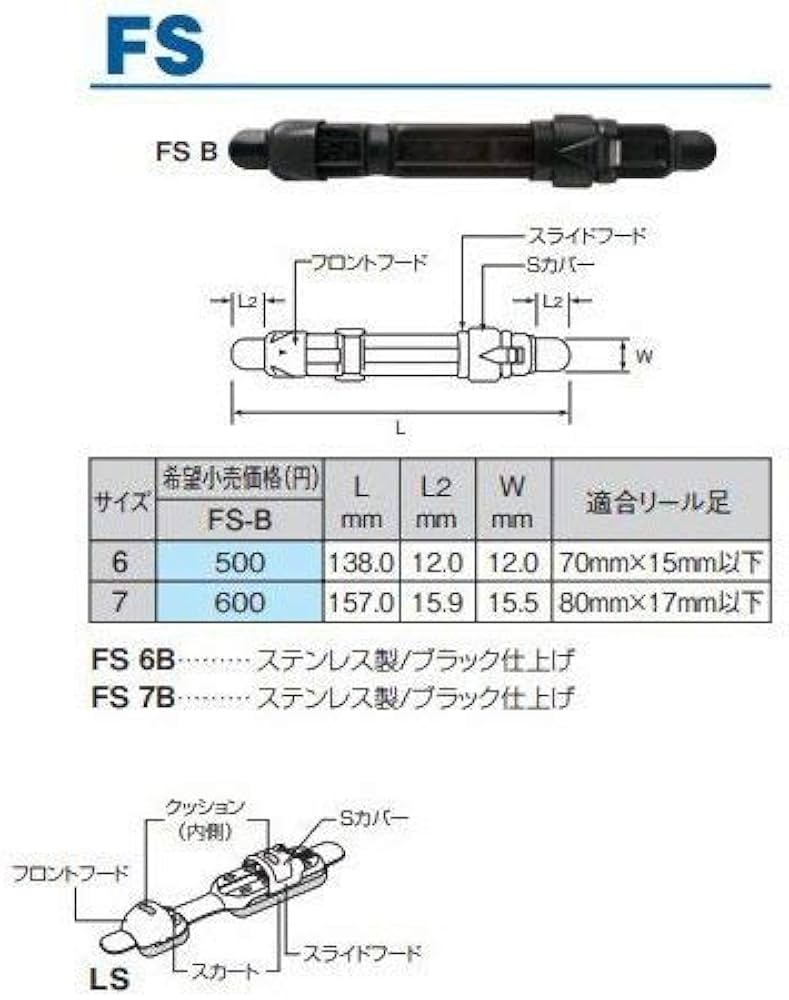 Amazon | 富士工業(FUJI KOGYO) プレートシート FS6B | FUJI | ロッド