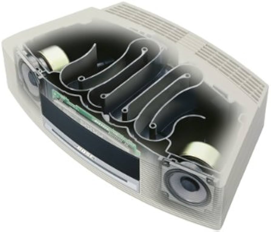 Amazon.co.jp: Bose Wave music system III(ミッドナイトブルー)WMS