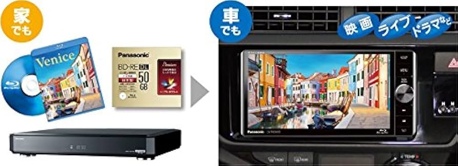 Amazon | パナソニック(Panasonic) カーナビ ストラーダ CN-RX04D