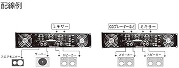 Amazon.co.jp: CLASSIC PRO (クラシックプロ) 4チャンネル・パワー