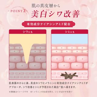 Amazon.co.jp: MANARA マナラ 薬用リンクルハリスチャー : ビューティー