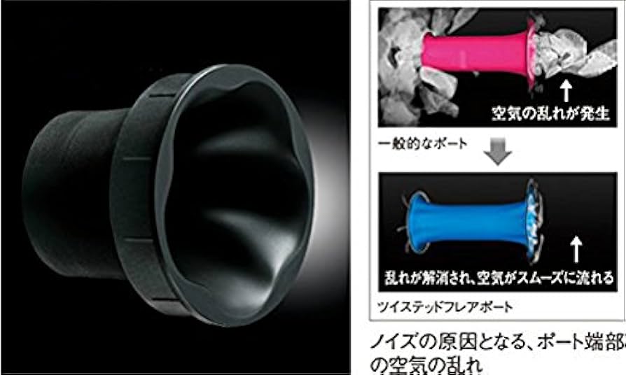 Amazon.co.jp: ヤマハ サブウーファー/A-YSTII/ツイステッドフレア