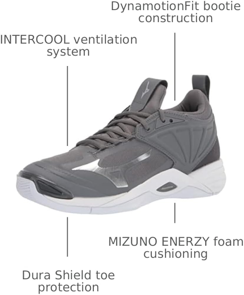 Amazon.com | Mizuno Women's Wave Momentum 2 | Women's Indoor