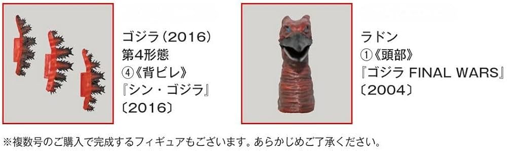 東宝怪獣コレクション 6号 (ラドン1/ゴジラ(2016)第4形態4) [分冊百科