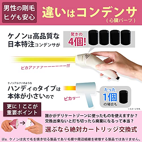 徹底検証】エムテック 光美容器 KE-NONのレビュー・評判・口コミ