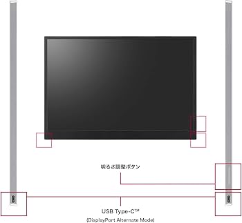 Amazon.co.jp: LG モバイルモニター gram +view 16MQ70 16インチ/WQXGA