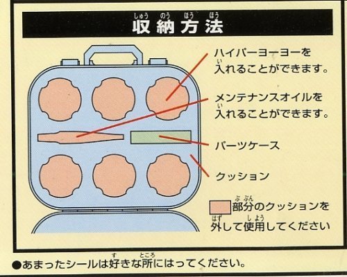Amazon | ハイパーヨーヨースピナーズボックス | ヨーヨー | おもちゃ