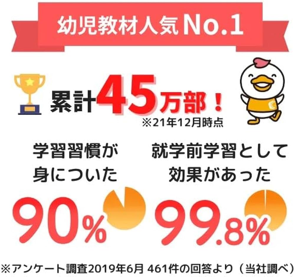 七田式プリントD | しちだ・教育研究所 |本 | 通販 | Amazon