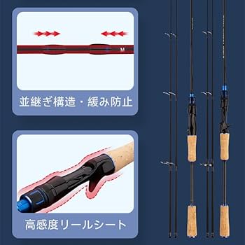 Amazon | ritutou バスロッド 釣り竿 強度M、ML 竿先2本付き ルアー