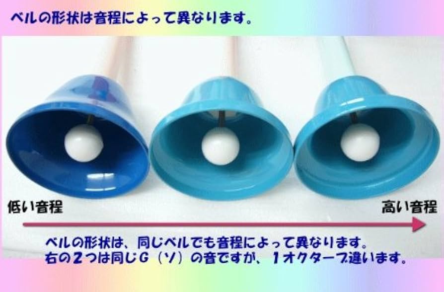 Amazon | ウチダ・ミュージックベル 単音【カラー：高E】ハンドベル