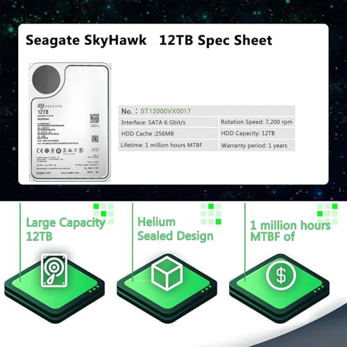 Seagate - Skyhawk 12TB (ST12000VX0017) の評価 | SHOPSTAFF