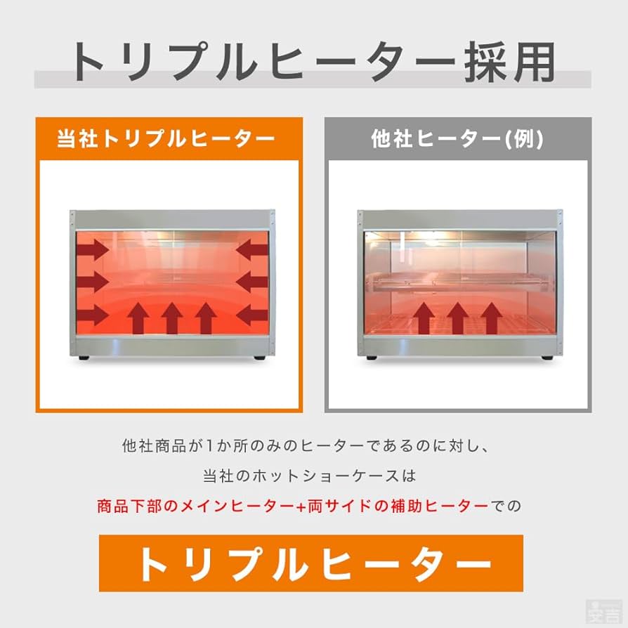 Amazon | 業務用ホットショーケース PRO-6WSE | 株式会社 安吉 | 冷蔵