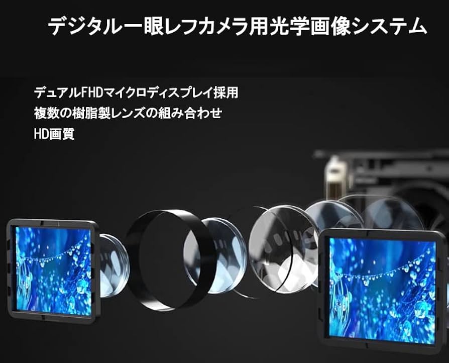 Amazon | 「SMAGULA」スマートフォン対応 スマートグラス ヘッド