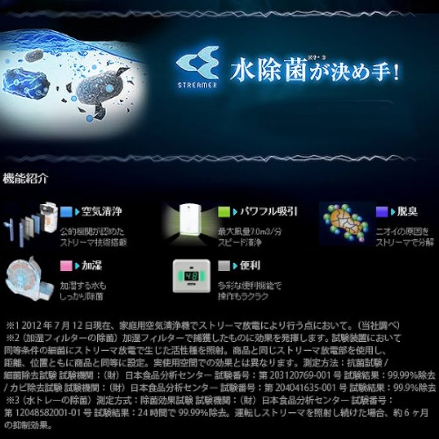 Amazon.co.jp: ダイキン(DAIKIN) 加湿空気清浄機「うるおい光