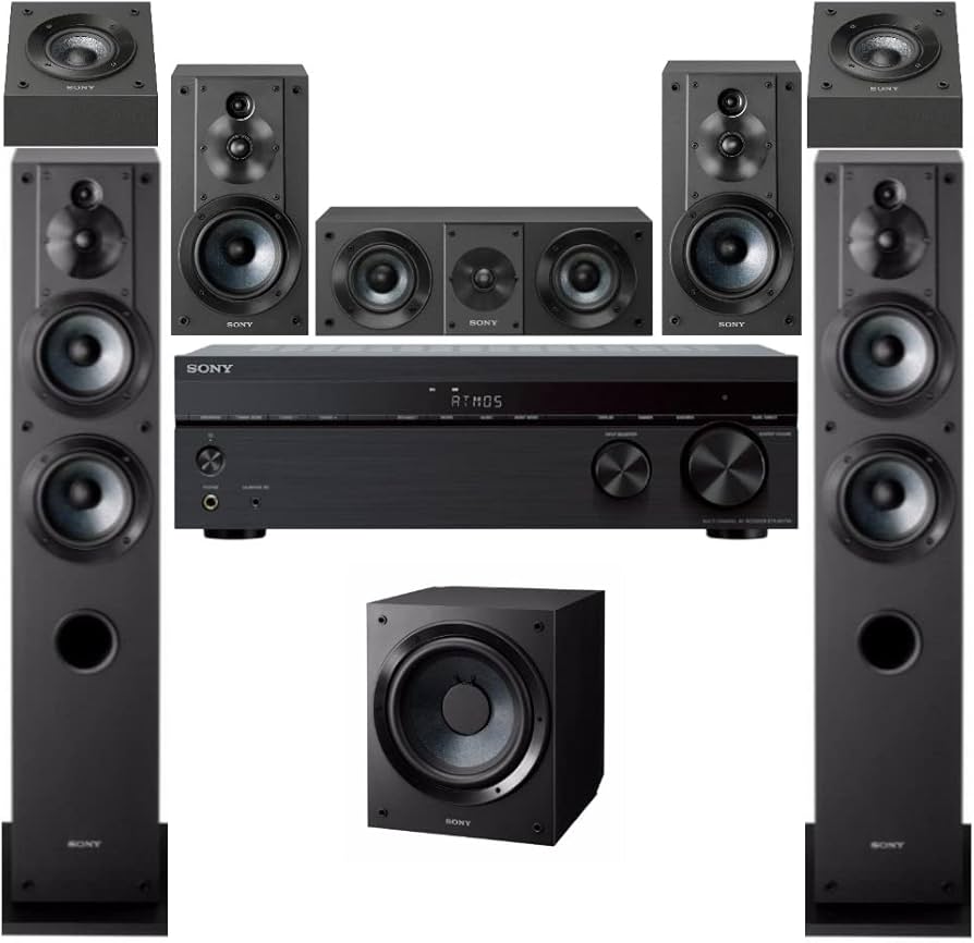 Amazon.com: Sony STR-DH790 7.2-ch Receiver, 4K HDR, Dolby Vision