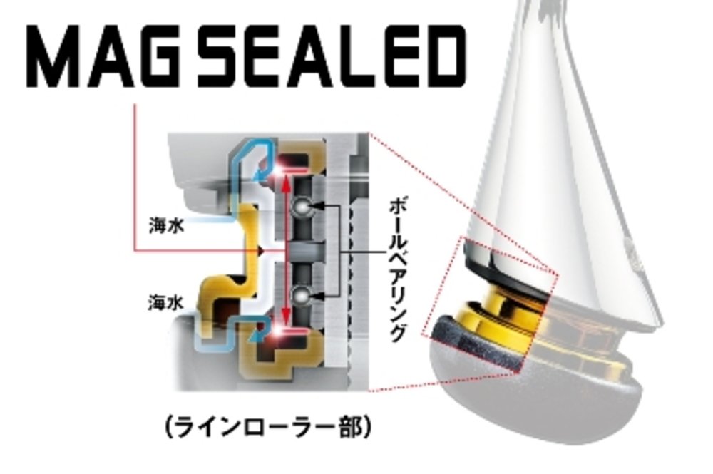 Amazon | ダイワ リール 13 セルテート 2500 | ダイワ(DAIWA