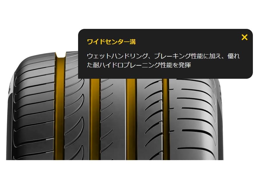 Amazon.co.jp: PIRELLI(ピレリ) サマー 225/45R17 POWERGY パワジー