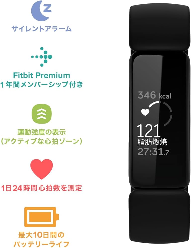 Amazon.co.jp: Fitbit Inspire2 フィットネストラッカー Black