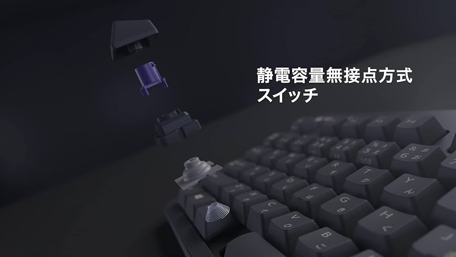 Amazon.co.jp: REALFORCE R3 キーボード ハイブリッド テンキーレス