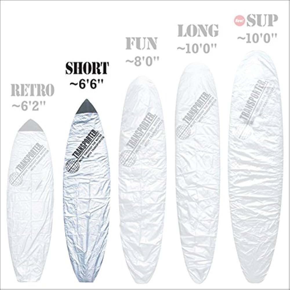 Amazon | TRANSPORTER/トランスポーター サーフボード用6'6 デッキ