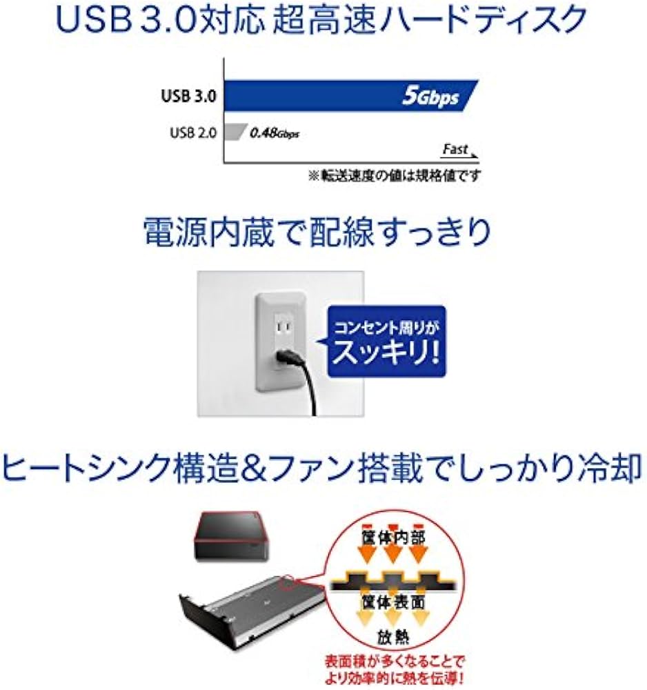 Amazon | I-O DATA 外付けHDD ハードディスク 2TB TV録画 電源内蔵