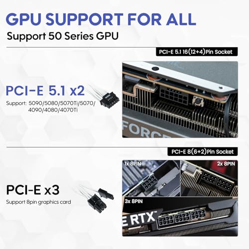 Vetroo - Vetroo 1000W電源ATX 3.0 の評価 | SHOPSTAFF