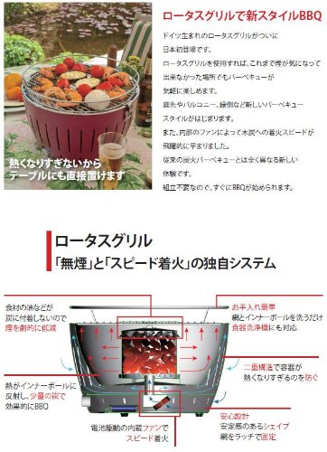 Amazon | 無煙炭火バーベキューコンロ ロータスグリル レッド