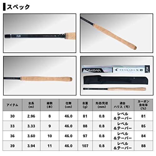 Amazon | ダイワ(DAIWA) 渓流竿 テンカラX 30 釣り竿 | ダイワ(DAIWA