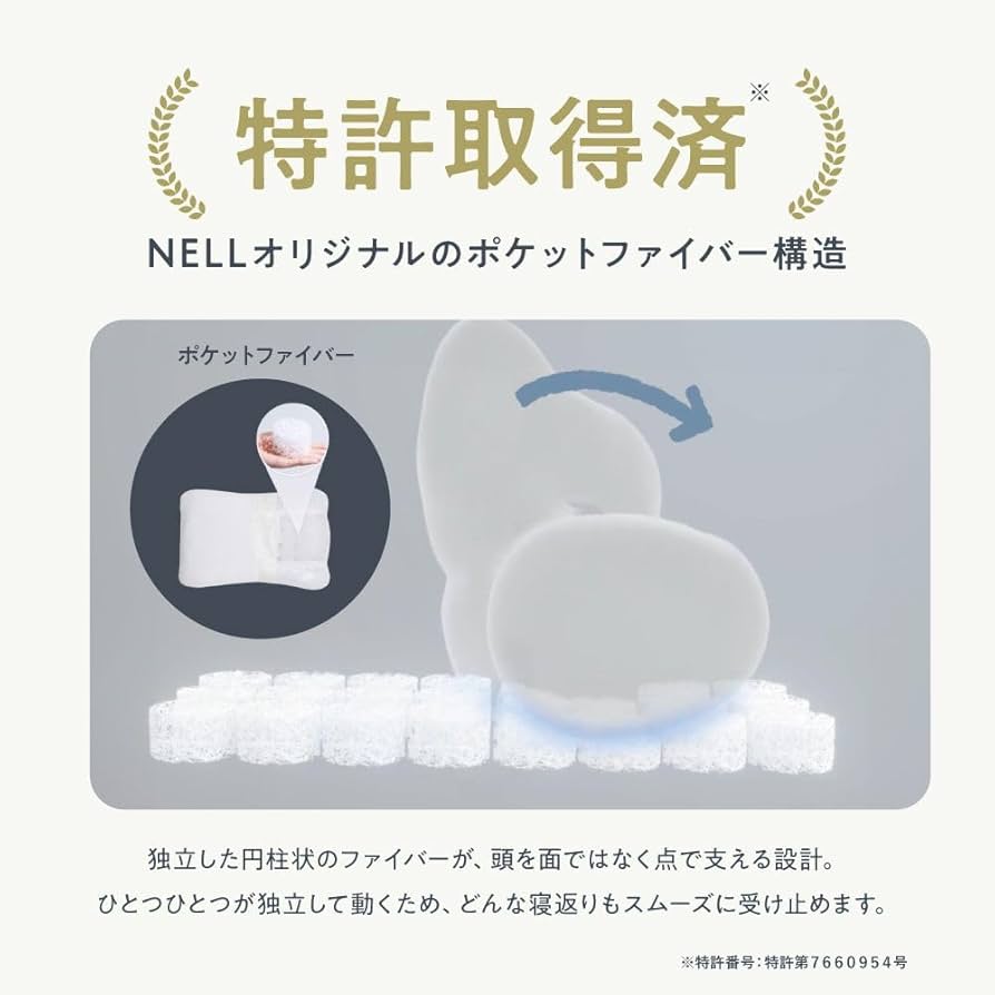 Amazon｜【公式】 NELL（ネル） まくら NELL グレー 120日間トライアル