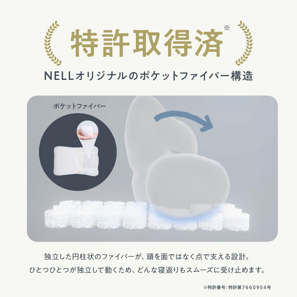 Amazon｜【公式】 NELL（ネル） まくら オフホワイト 120日間