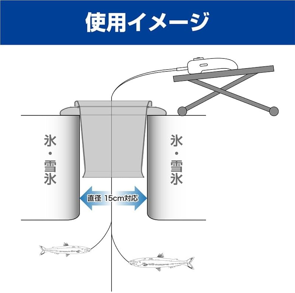 Amazon.co.jp: バリバス(VARIVAS) バリバス 公魚工房 氷穴アダプター