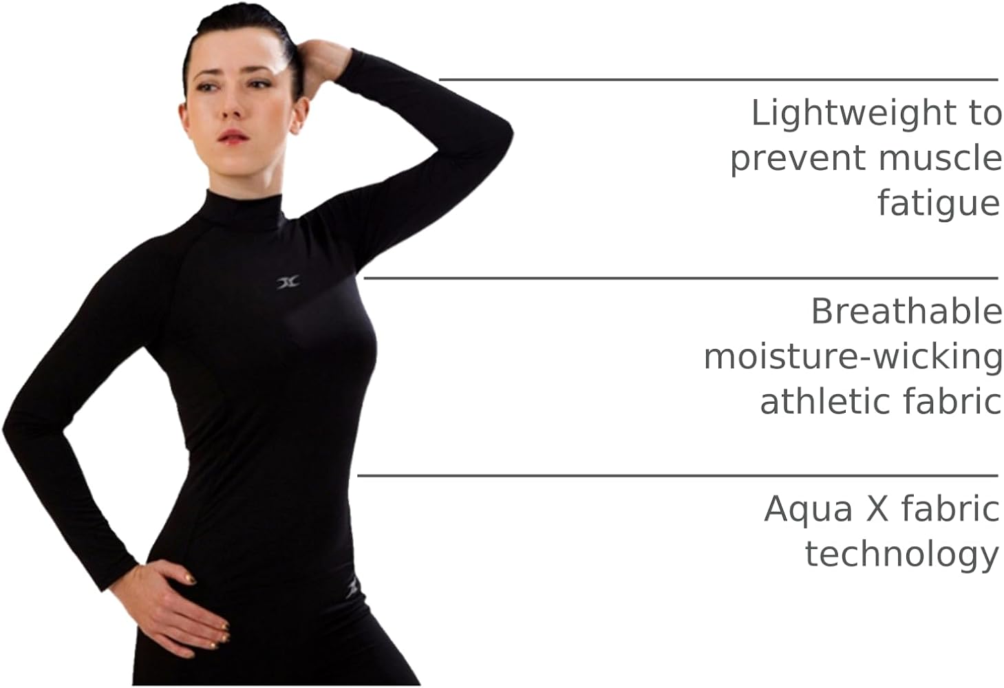 Womens Mock Neck Compression Fit Auqa Fast Dry Long Sleeve Shirt