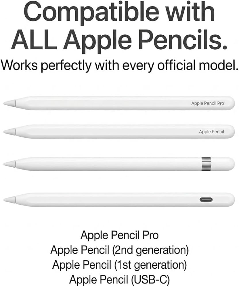Amazon.com: Apple Pencil Tips Replacement（12-Pack） – Premium