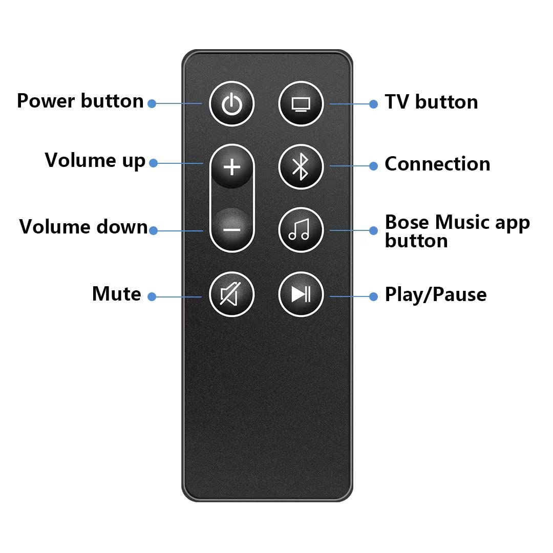 Amazon.com: New Remote Control Replacement for 843299-1100 Bose
