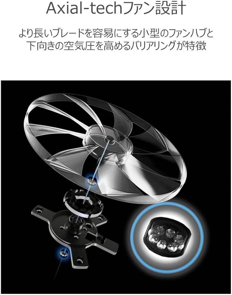 Amazon | ASUS pc電源ユニット 80 PLUS プラチナ 1000W SFX ROG-LOKI