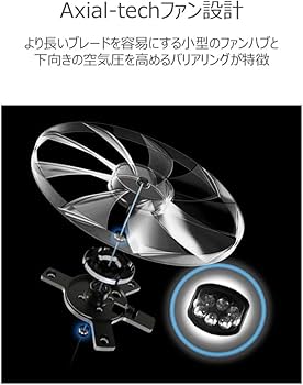 Amazon | ASUS pc電源ユニット 80 PLUS プラチナ 1000W SFX ROG-LOKI