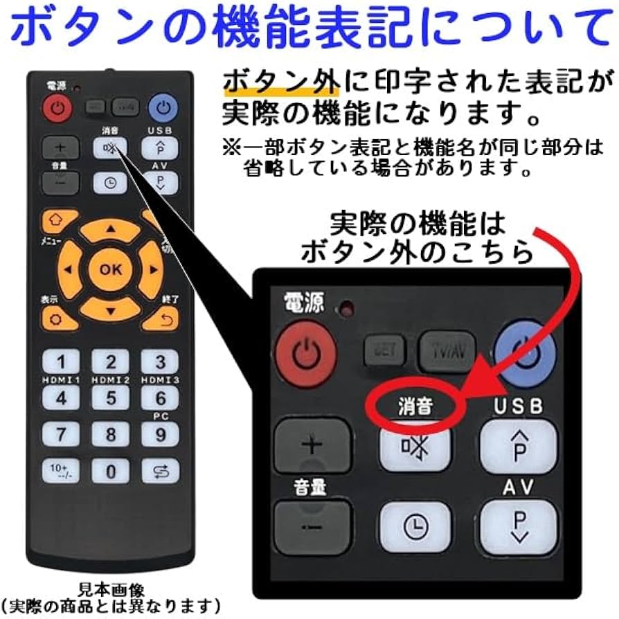 Amazon | 【代替リモコン19】SONY RMT-300 互換 (Celebrity