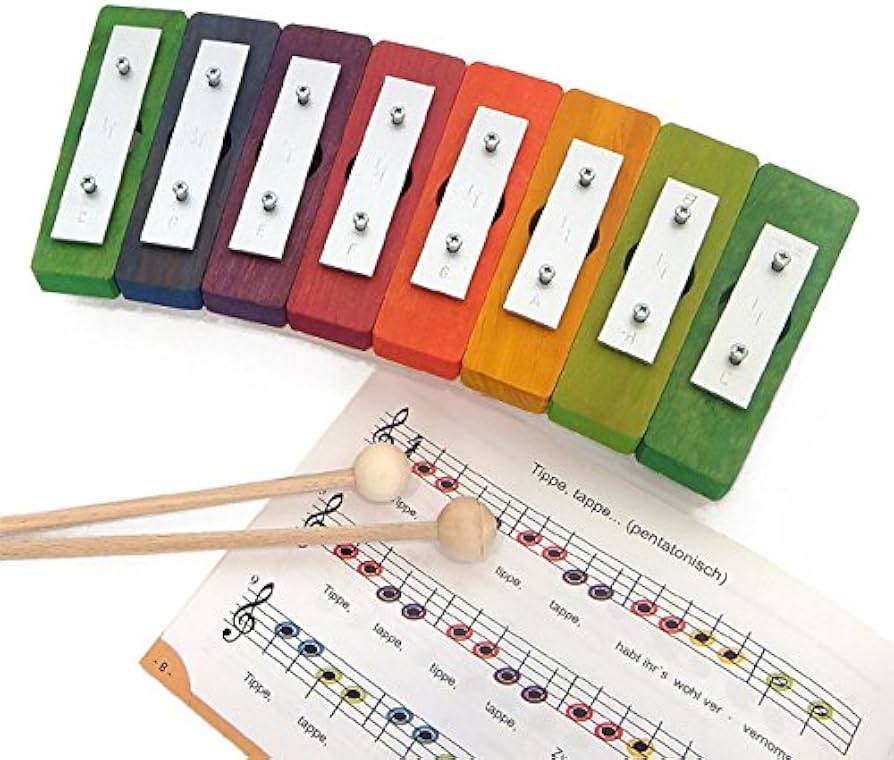 Amazon.co.jp: デコア DECOR レインボーグロッケン・ダイヤ8音 DE5780