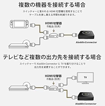 Amazon | ワイヤレスHDMI Aladdin Connector ポップイン アラジン