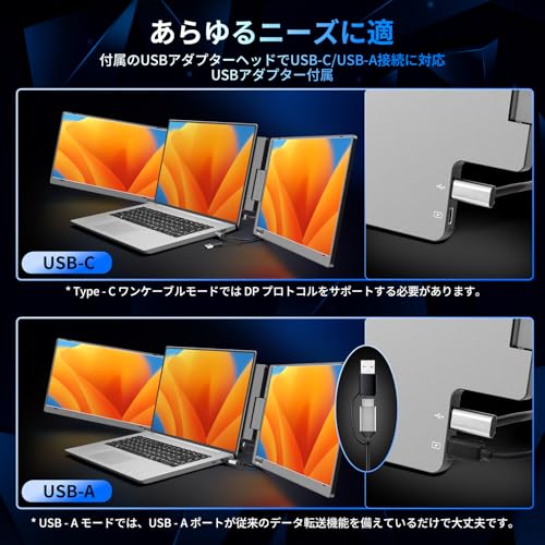 ROADOM - ROADOM デュアルモニター 14インチ モバイルトリプルモニター