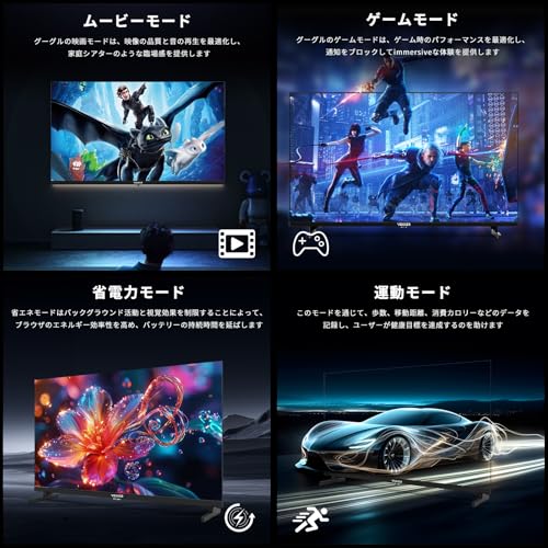 VEZZER - チューナーレス テレビ 32型 ハイビジョン Google TV 32Q1 の