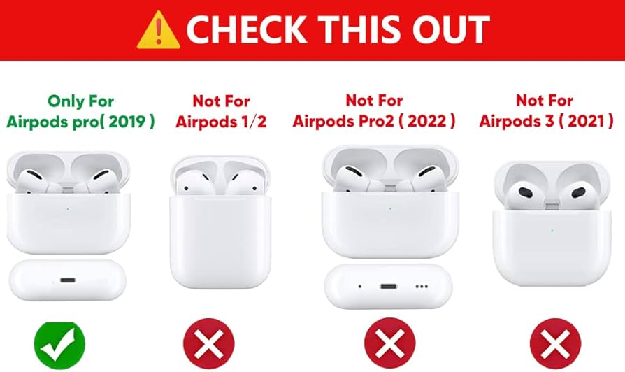 Amazon.com: (3Pack) Case for Airpods Pro, BGAANM Cartoon Silicone