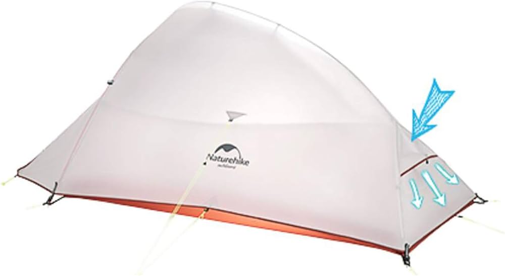 Amazon | Naturehike キャンピング プロフェッショナルテント2人用自立